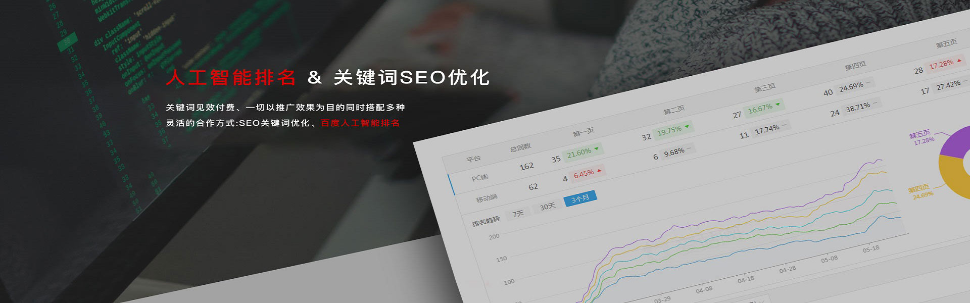 临猗县公司新闻