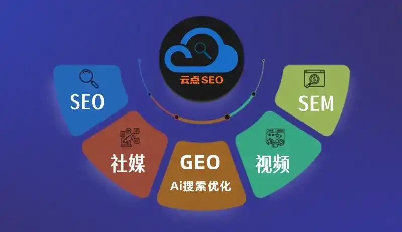 临猗县GEO优化：AI智能体时代取代SEO的全新内容优化逻辑