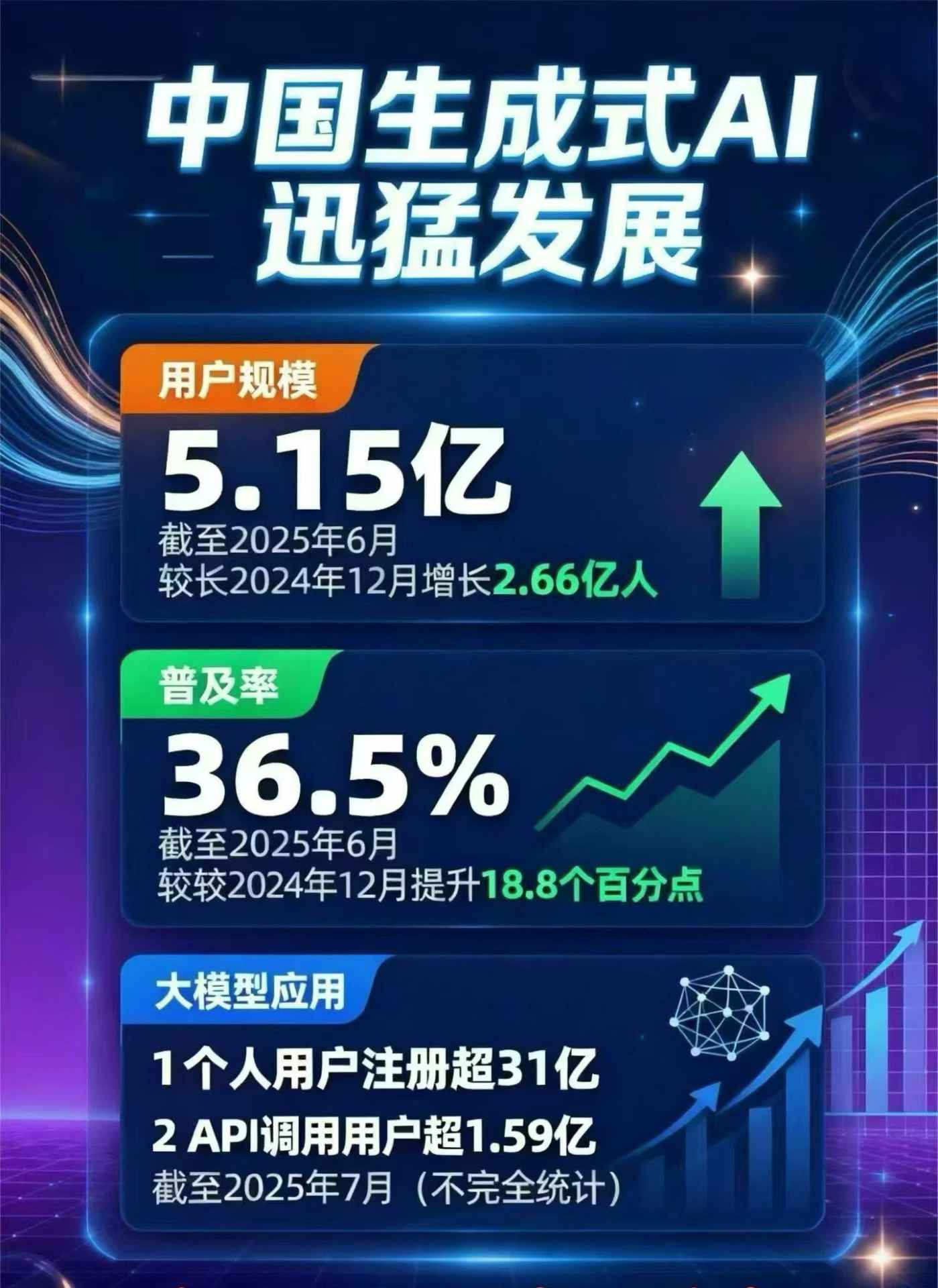 临猗县豆包GEO优化是什么？内容创作核心逻辑解析