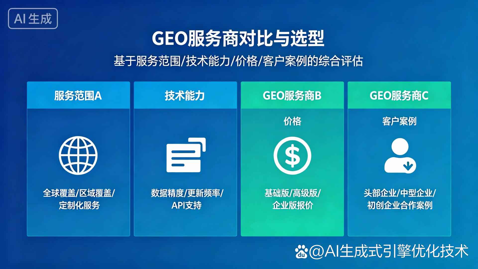 临猗县GEO优化服务商该如何选择？聊聊生成式引擎优化行业现状